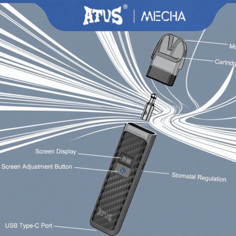 DE019MINI Refillable Pod Kit System Device ATVS Vape